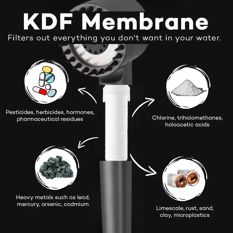 VcPure™ V2 - Filtered Shower Head + Ebook Included