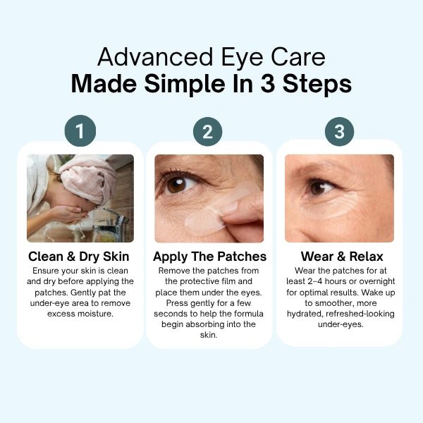 Microneedling Dissolving Eye Patches for Dark Circles, Puffiness & Fine Lines — Results in 2 Hours