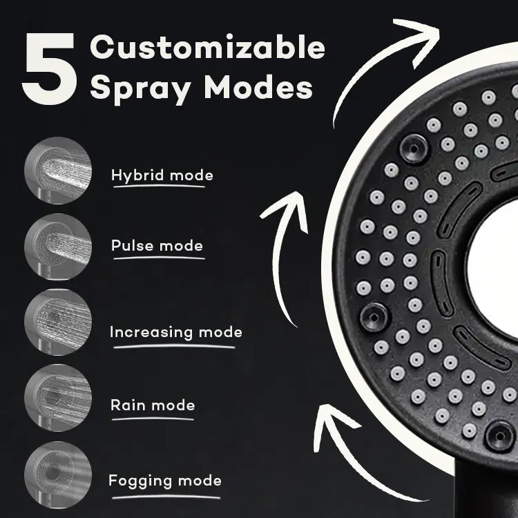 VcPure™ Filtered Shower Head 2.0 + Ebook Included