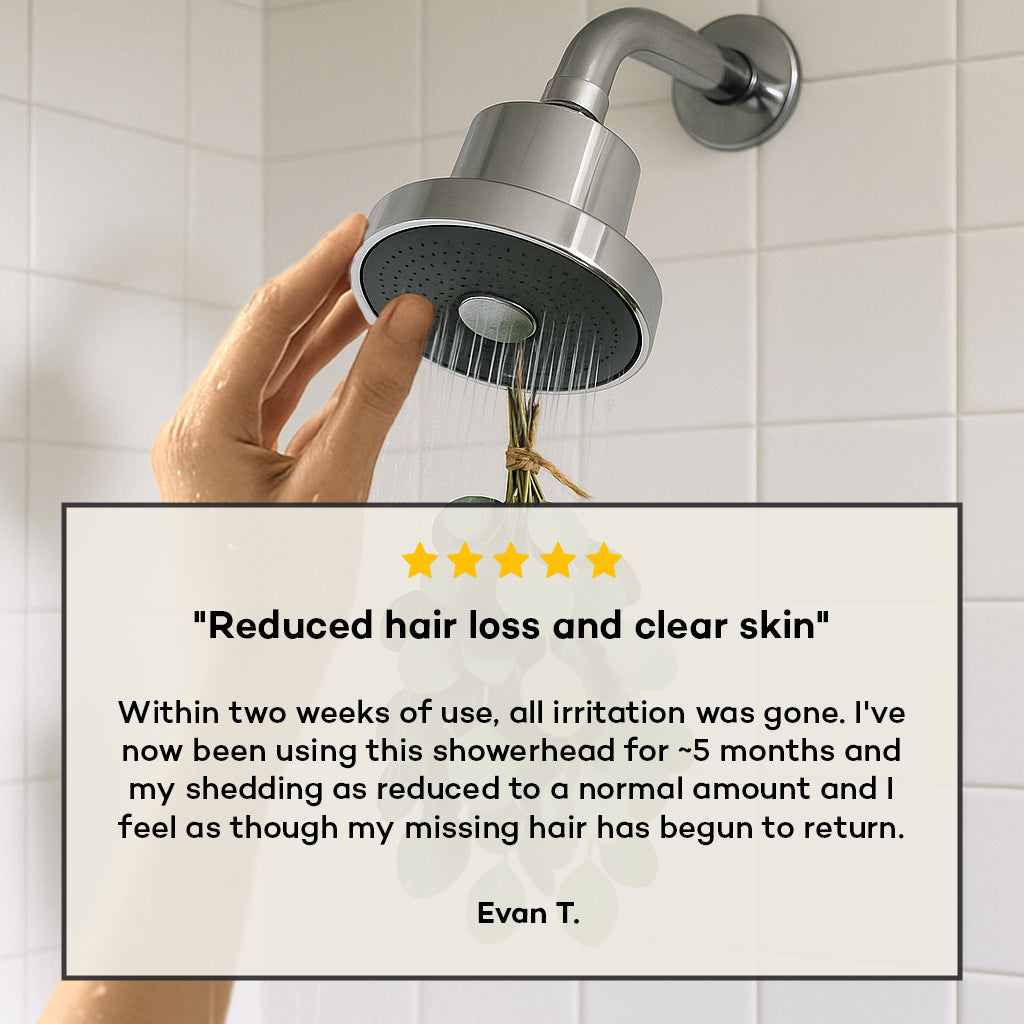 The Filtered Showerhead + Ebook Included