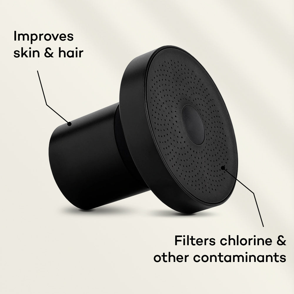 The Filtered Showerhead + Ebook Included