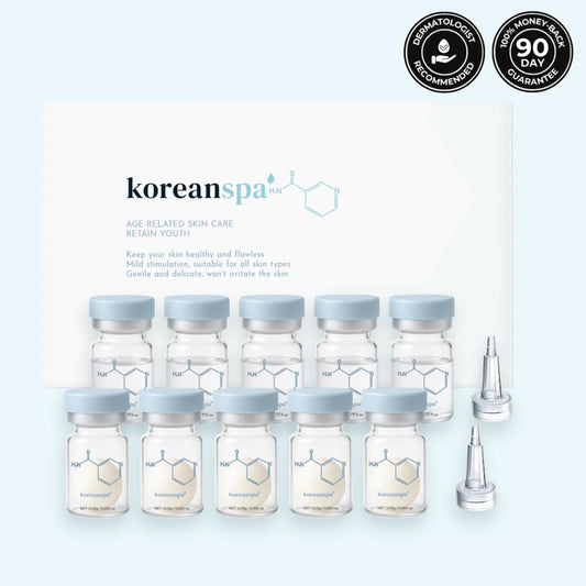 KoreanSpa™ Anti-wrinkle Nano-Silk Collagen System + Ebook Included