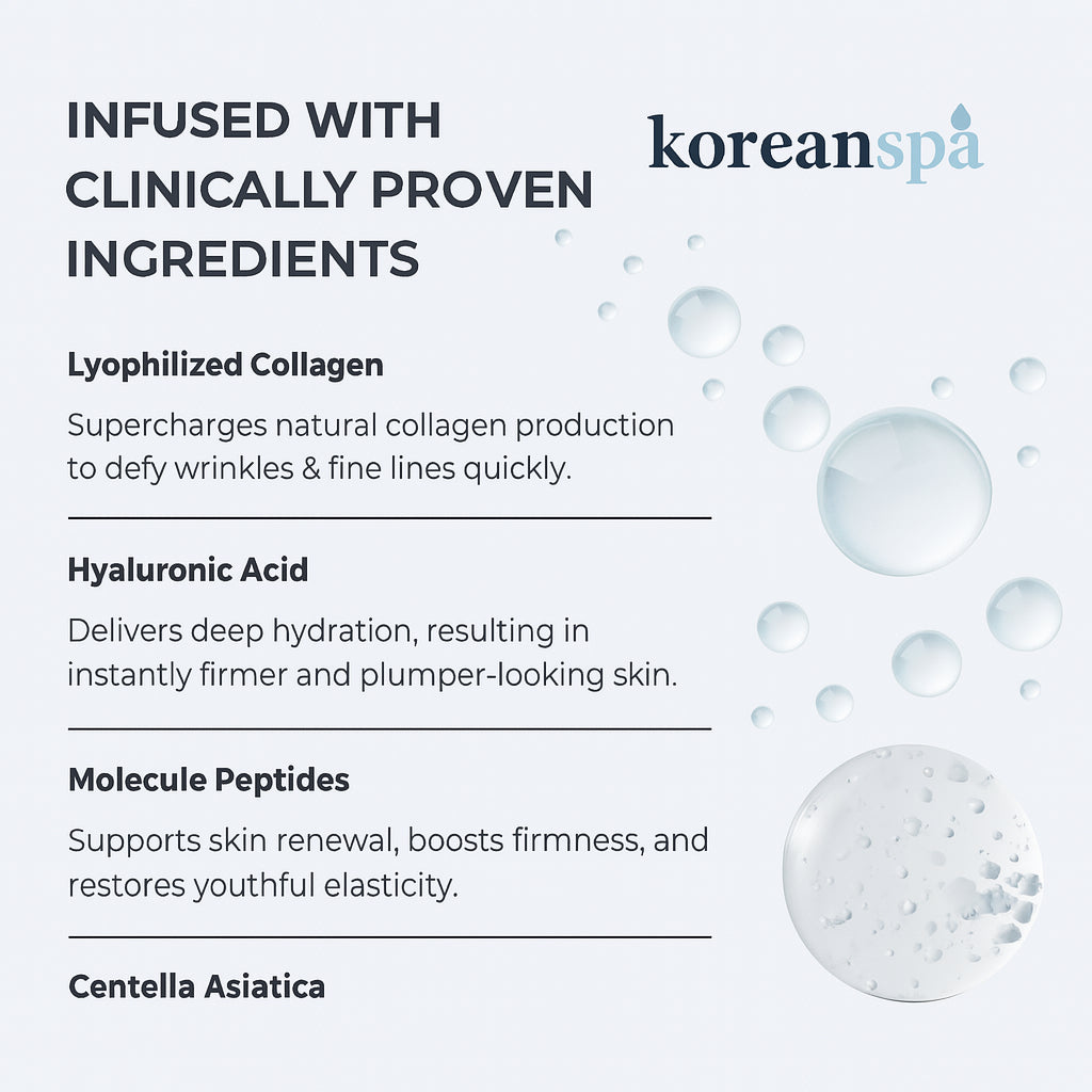 KoreanSpa™ Anti-wrinkle Nano-Silk Collagen System + Ebook Included