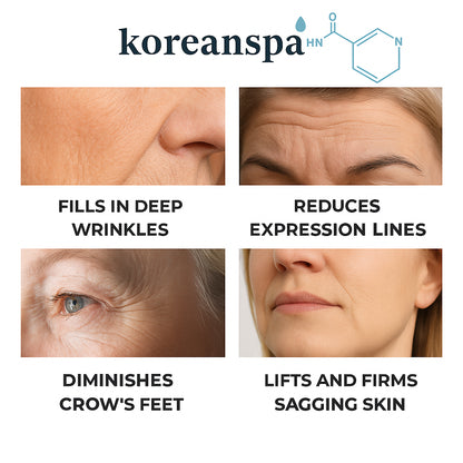KoreanSpa™ Anti-wrinkle Nano-Silk Collagen System + Ebook Included