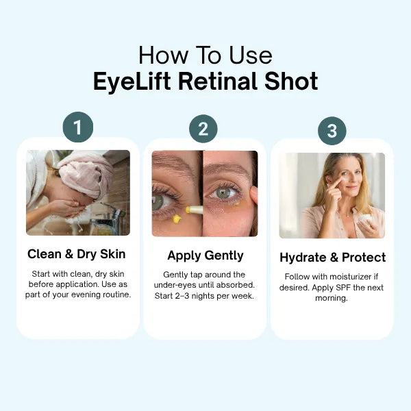 EyeLift Retinal Shot
