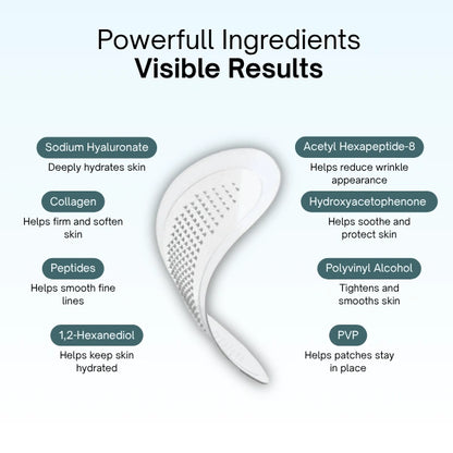 Microneedling Dissolving Eye Patches for Dark Circles, Puffiness & Fine Lines — Results in 2 Hours