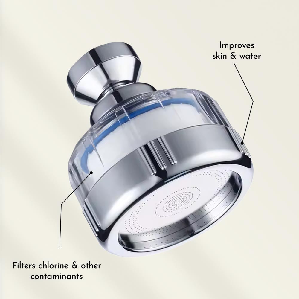 SkinFriendly Tap Filter + Ebook Included