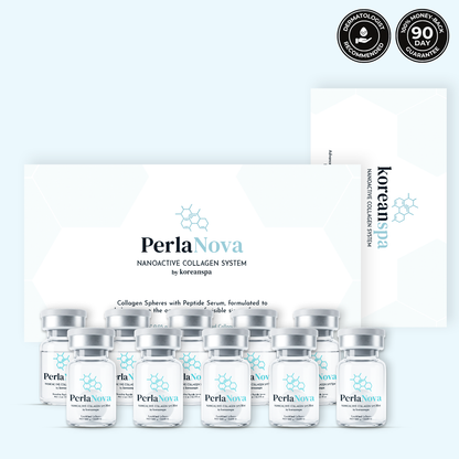 KoreanSpa Anti-wrinkle Nano-Silk Collagen System + Ebook Included